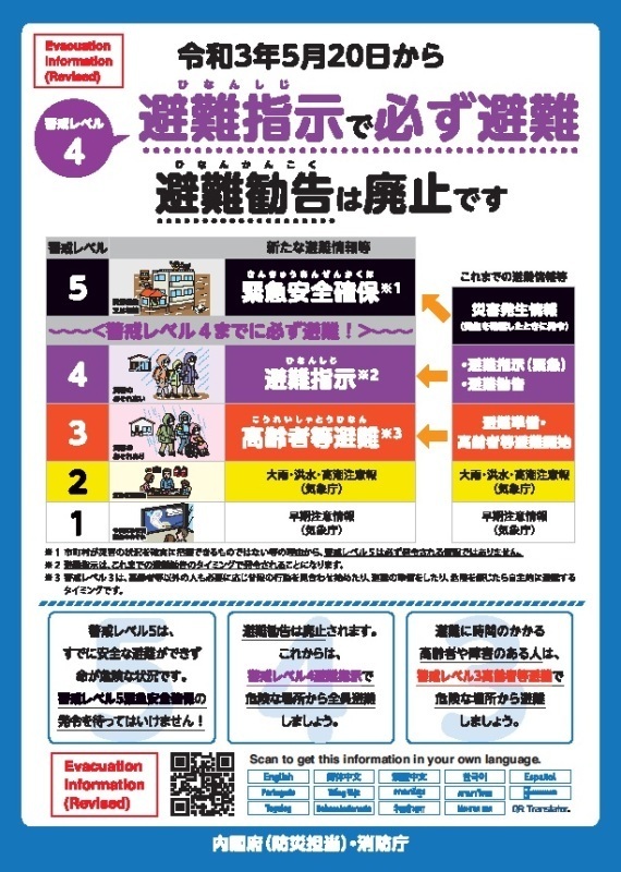 多言語対応ポスター