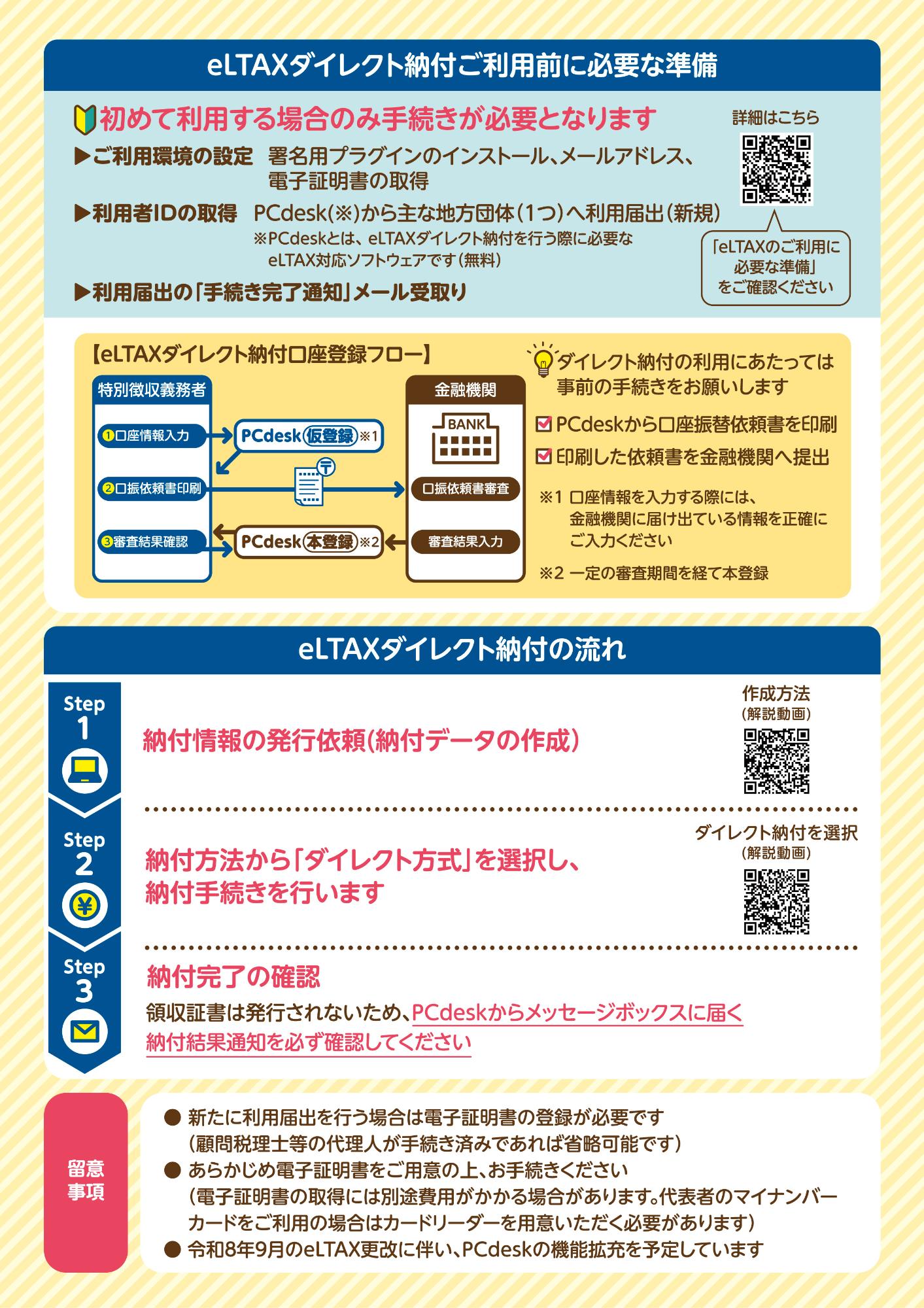 elTAXダイレクト納付なら、毎月の個人住民税(特別徴収)の納付手数料が無料です!2