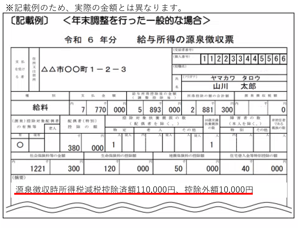 令和6年分源泉徴収票イメージ