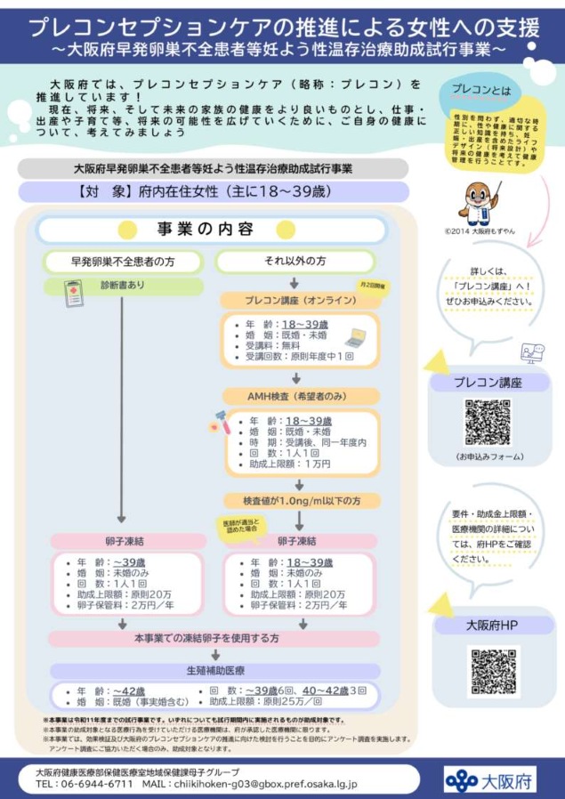 大阪府啓発チラシ