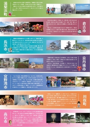 共同宣言市町一覧