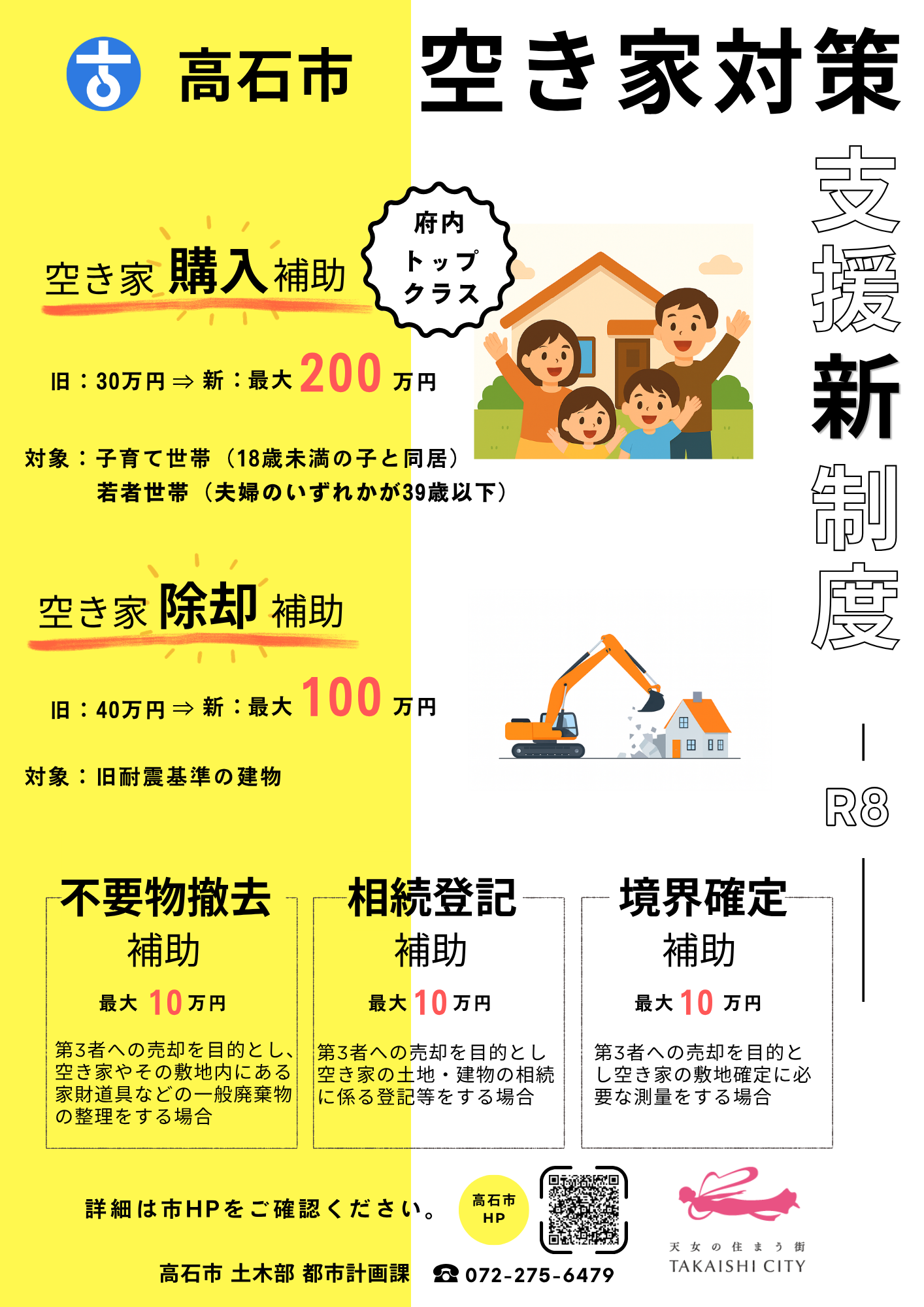 空き家を利用できる方募集 空き家への補助支援を拡充しました／高石市ホームページ