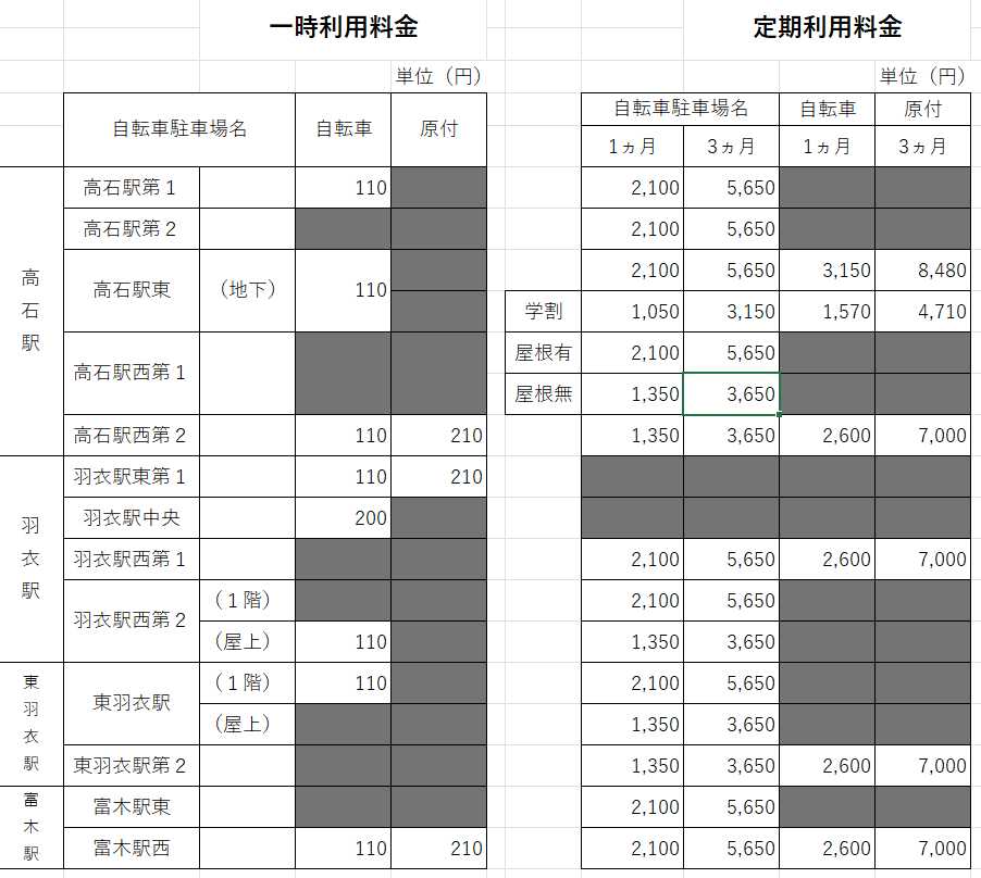 料金表