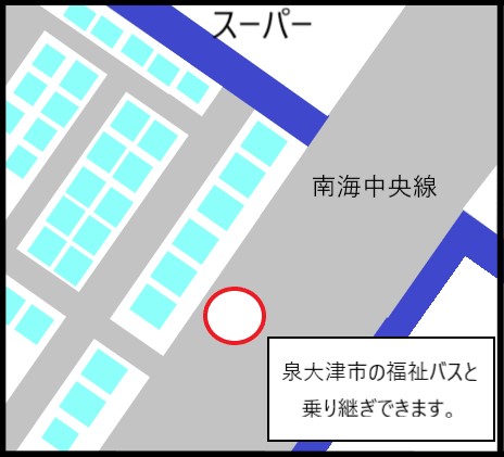 センペル公園