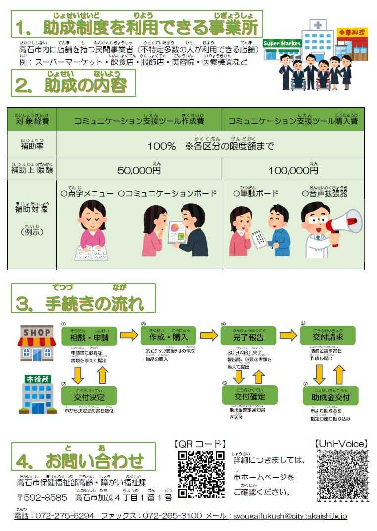 制度案内チラシ(コミュニケーション支援ツール助成金交付事業)2
