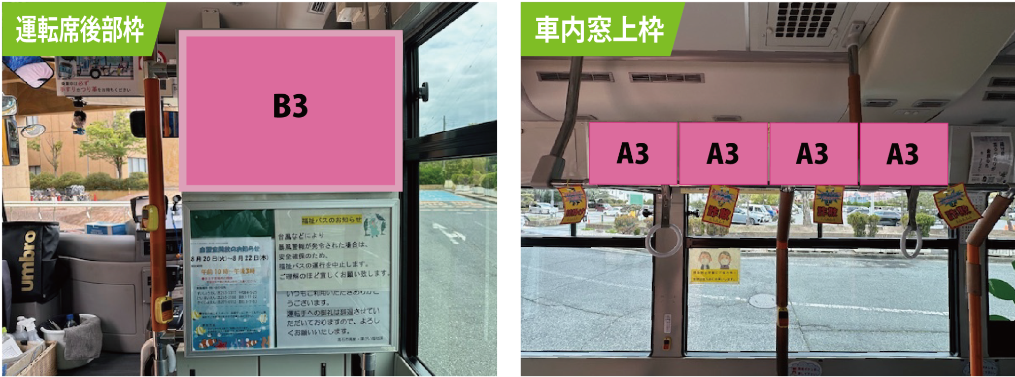 広告位置の画像