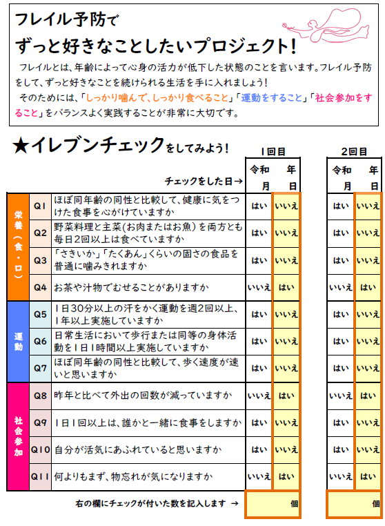 イレブンチェック