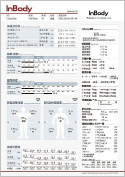 InBody測定結果