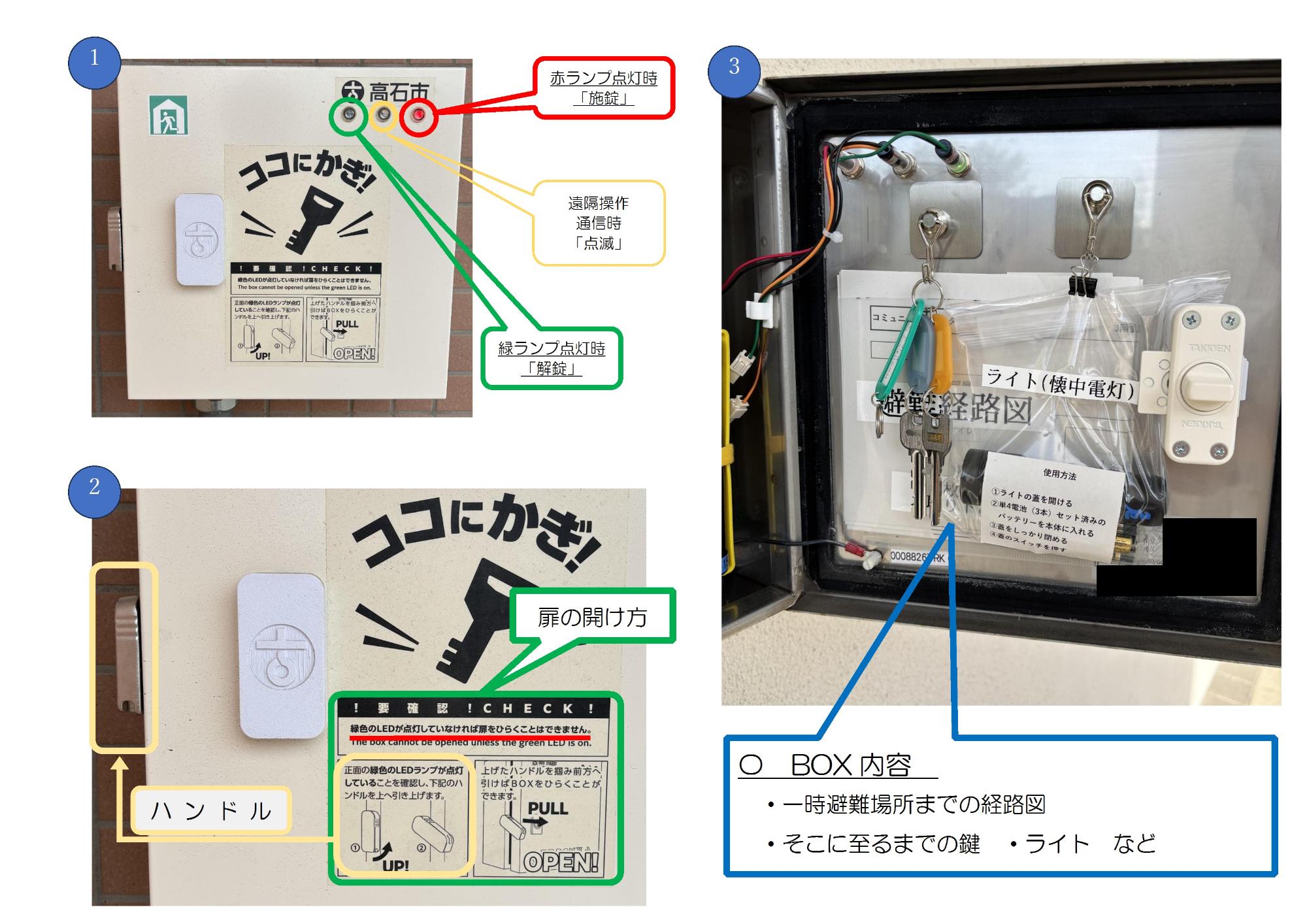 鍵収納BOXの開け方・収容物