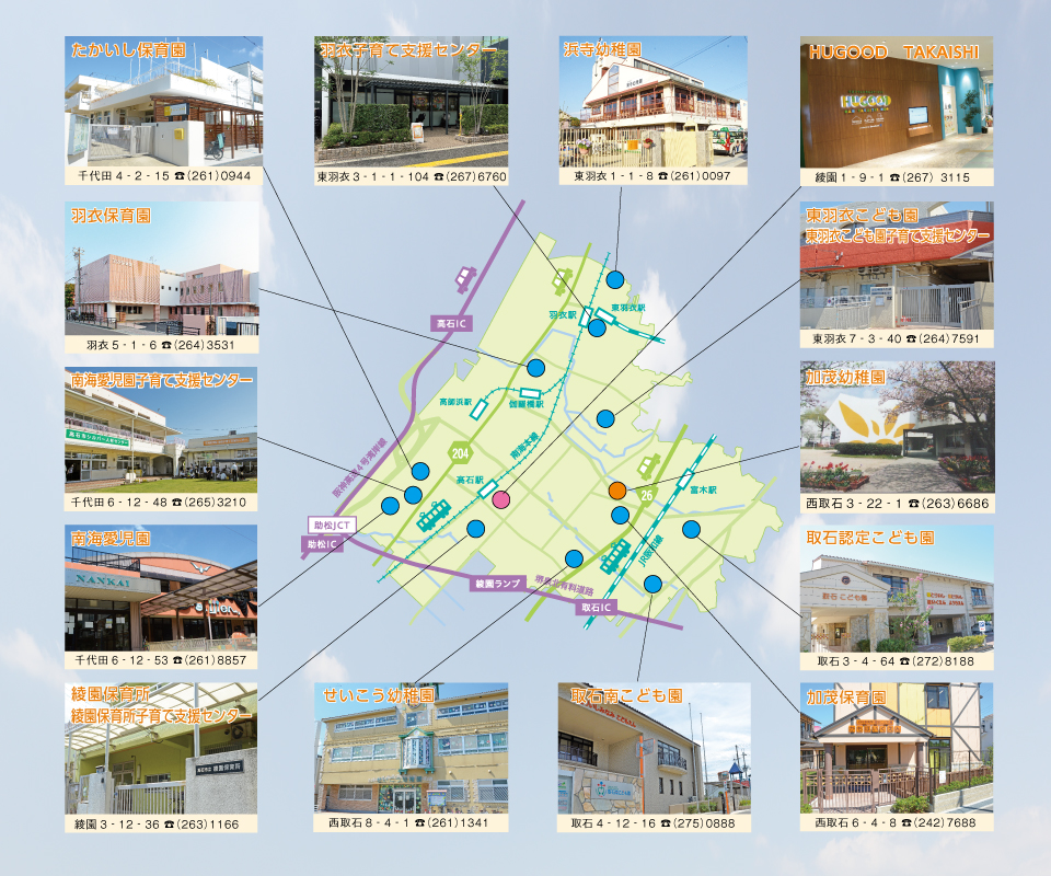 市内の幼稚園・認定こども園・保育所・子育て支援センター等地図