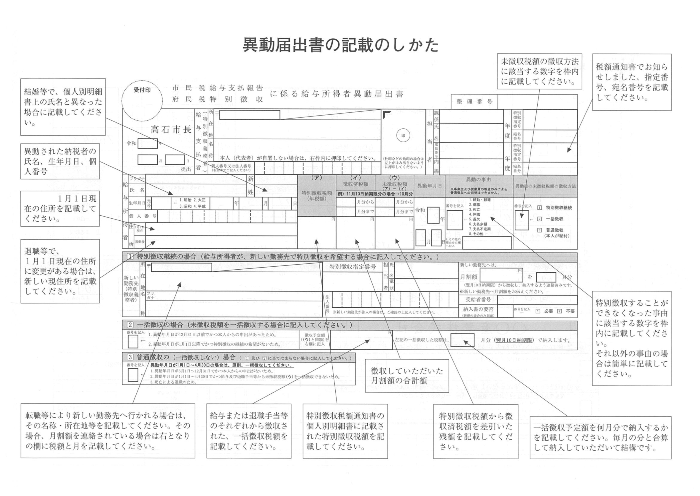 異動届の記載のしかた
