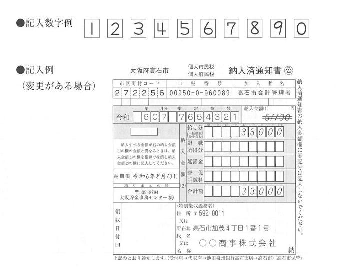 特別徴収納入書の記入例