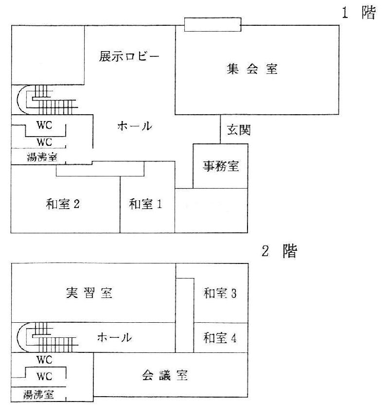 東羽衣公民館