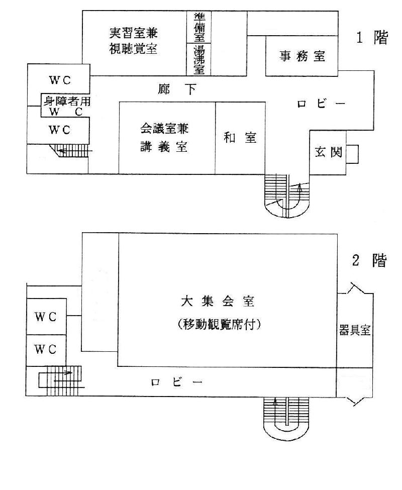 中央公民館