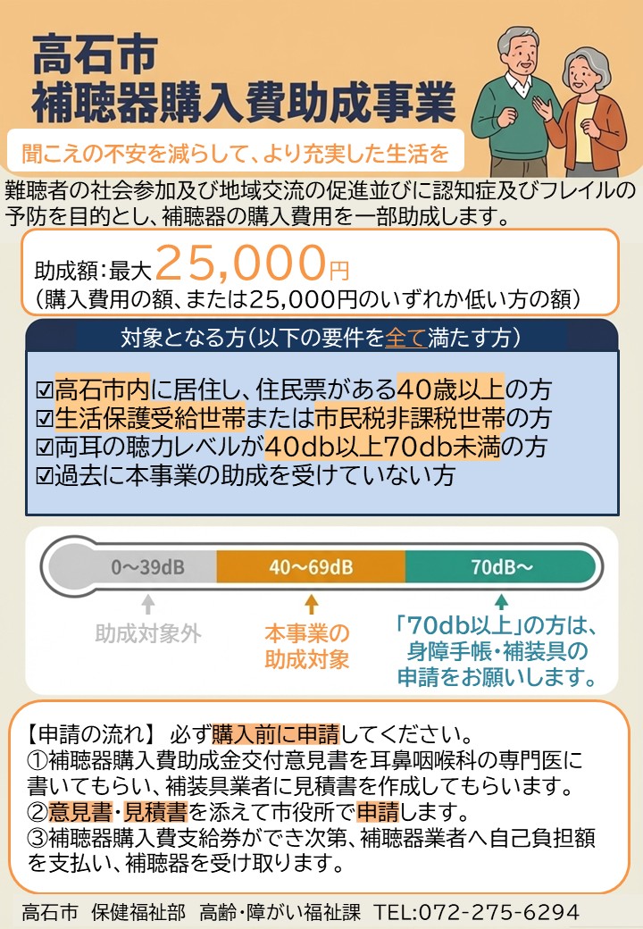 補聴器購入費用書生事業チラシ