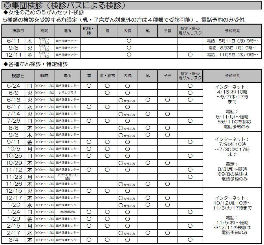 がん検診年間日程