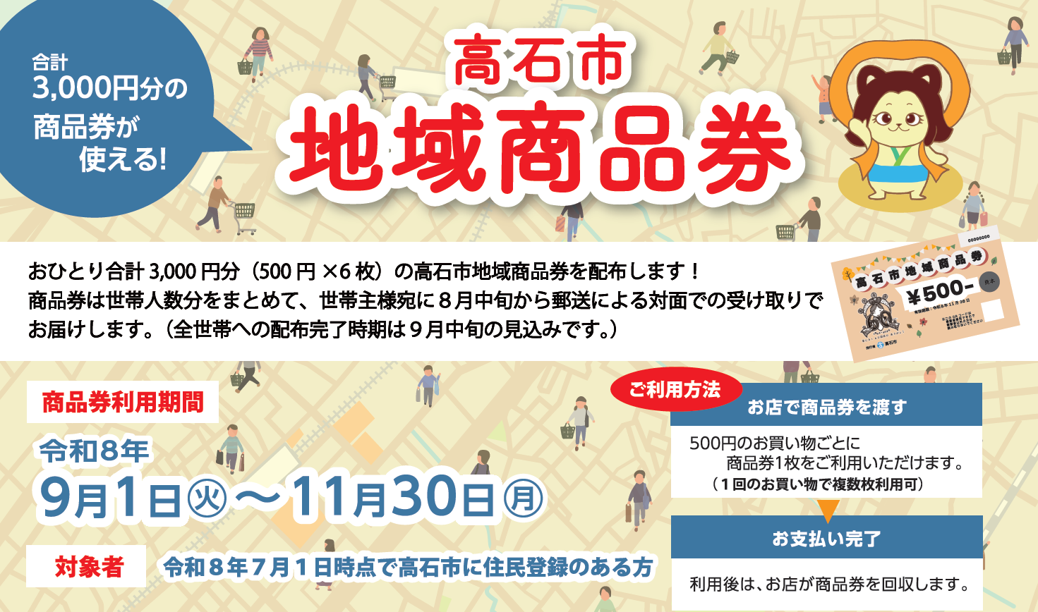 高石市地域商品券ホームページ