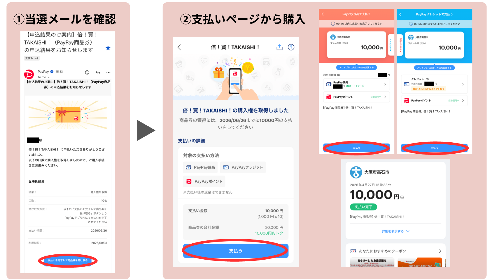 デジタル商品券購入方法