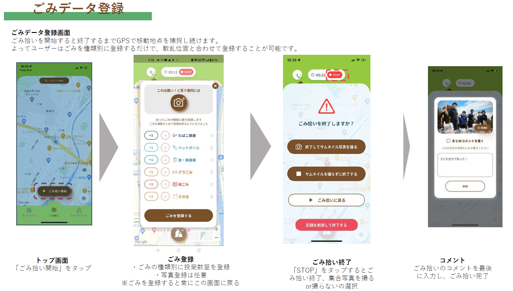 ごみゼロアプリデータ登録
